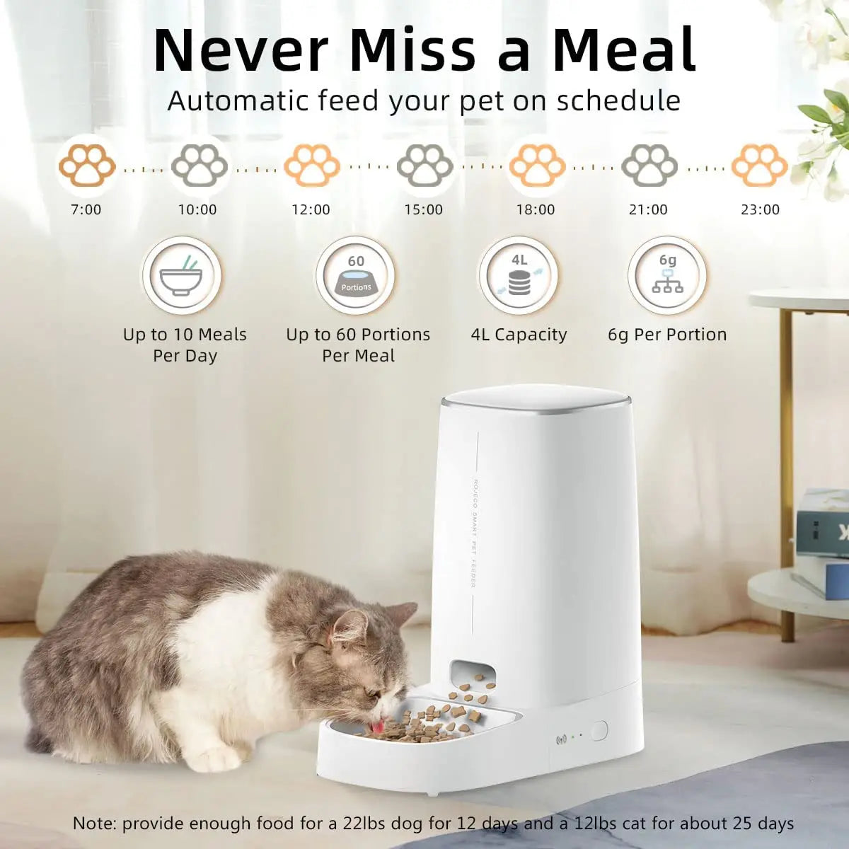 Smart WiFi Automatic Pet Feeder 🐾📱