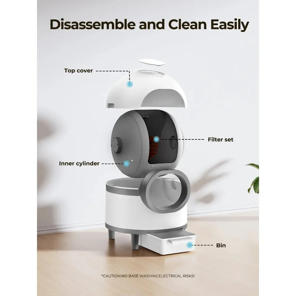 Modern Pets Self Cleaning Cat Litter Box, Smart Automatic Cat Litter Box with Wifi APP Control, 65L Large Capacity with Cats Mat