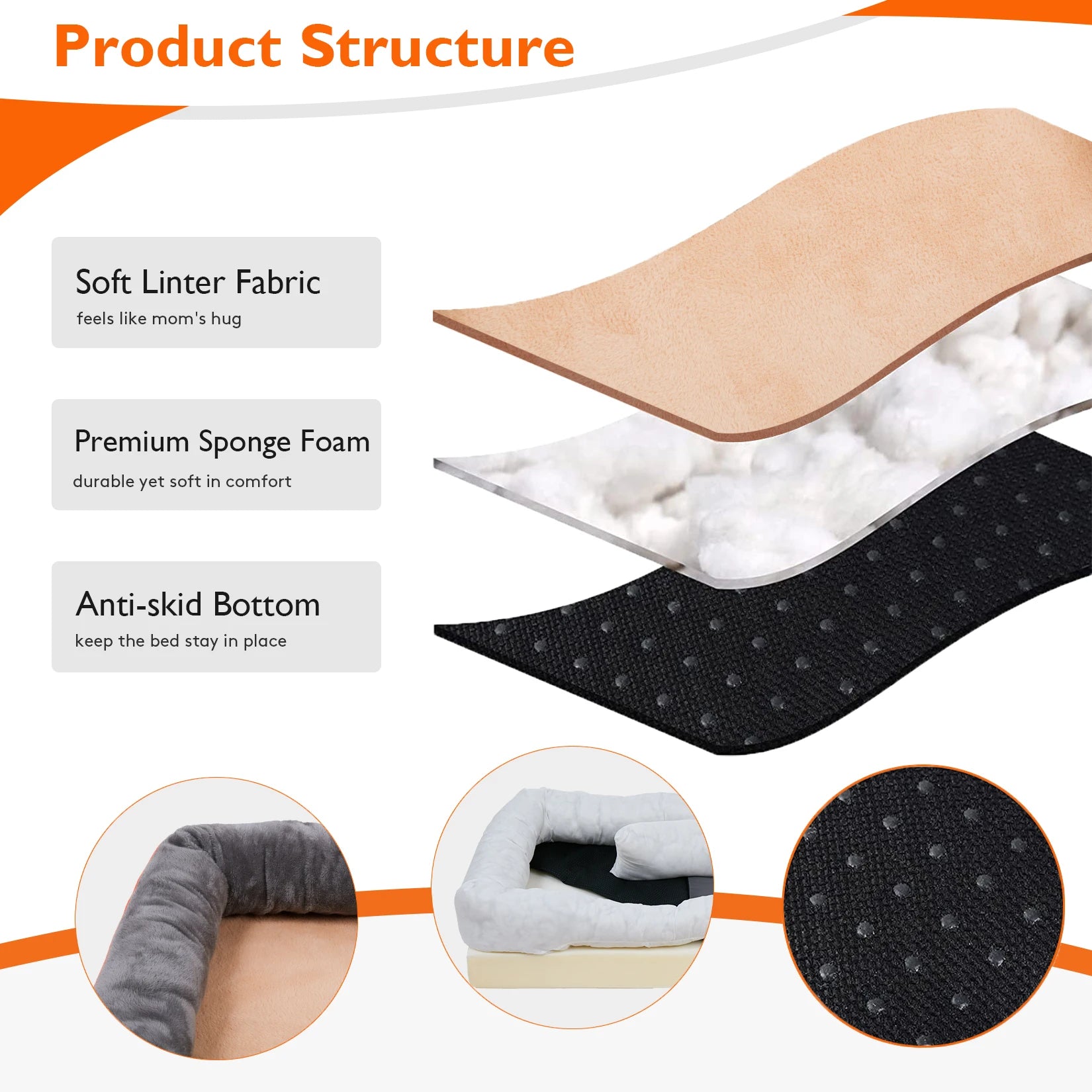 Orthopedic Foam Pet Bed 🐾💤